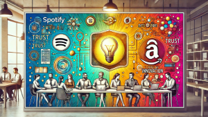 Amazon Vs Spotify